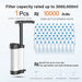 Fast water flow delivers up to 1,200 millilitres per minute for efficient hydration