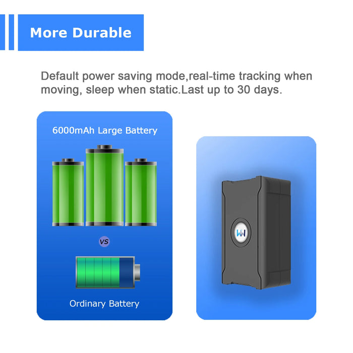 GPS tracker with long-lasting battery, real-time tracking, and remote control Ideal for personal and professional use