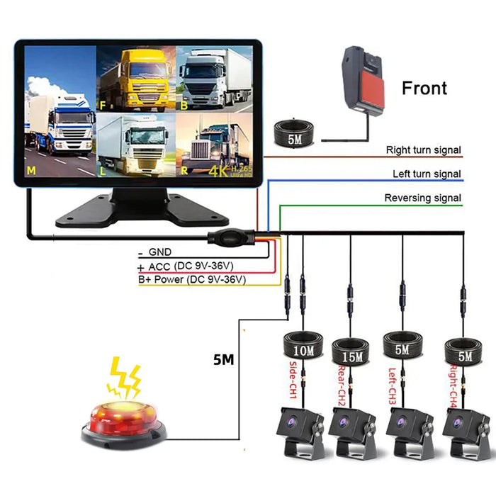 10" Touch DVR Monitor with 5 AHD Backup Cameras