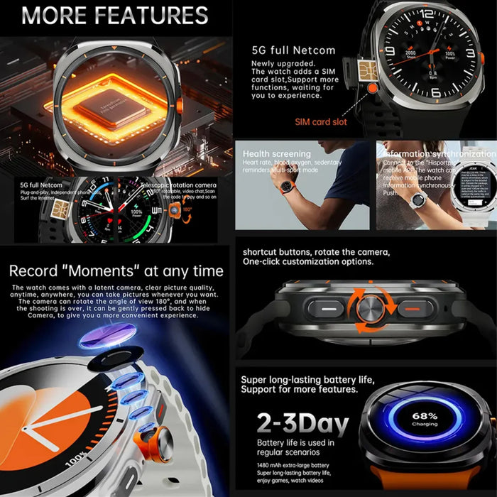 5G Smartwatch with 5MP Camera, GPS, and 1480mAh Battery Orange