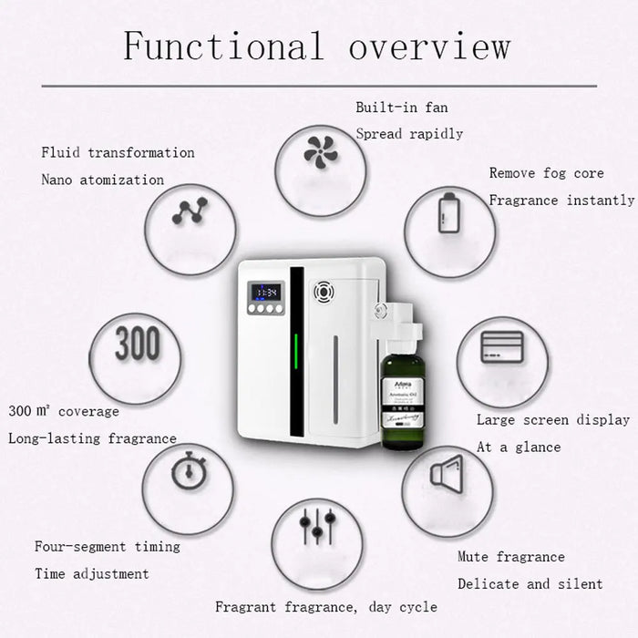 Aroma diffuser in white, wall-mounted design, with 160ml capacity and fan, suitable for large areas