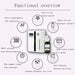 Aroma diffuser in white, wall-mounted design, with 160ml capacity and fan, suitable for large areas