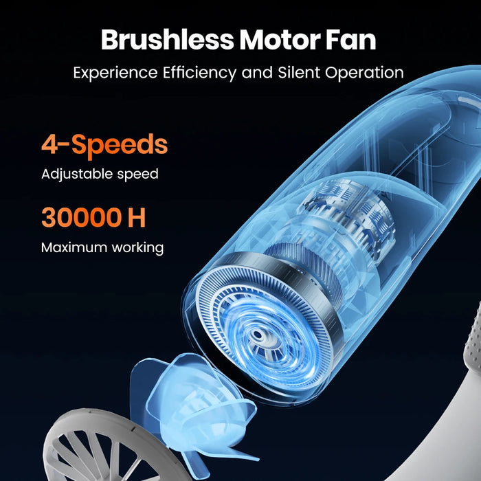 10000mAh Portable Neck Fan – 4-Speed Wearable Cooling White