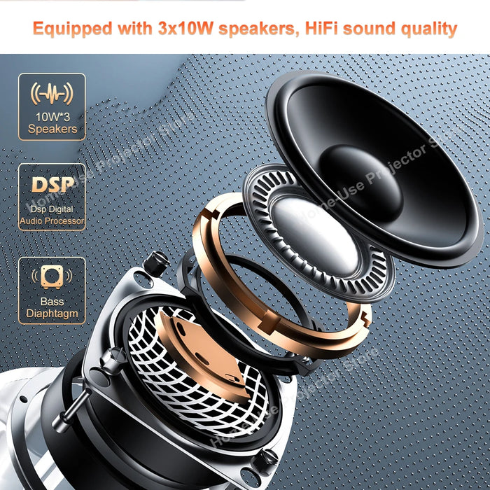 Ultra Bright 1080P Home Theater Projector with Bluetooth