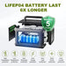Reliable UPS Function Power Station for Grid Failures and Sensitive Electronics