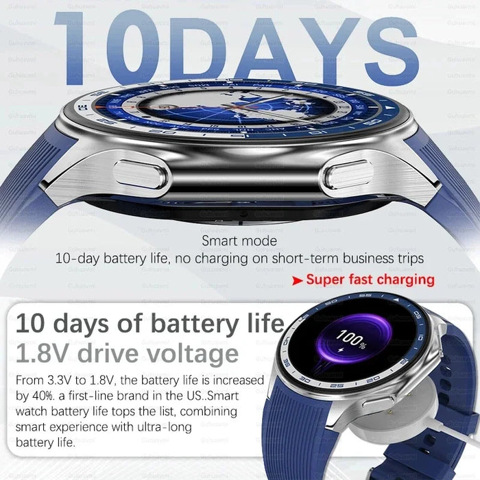 Blue strap 143 AMOLED smartwatch with Bluetooth call and heart rate tracker