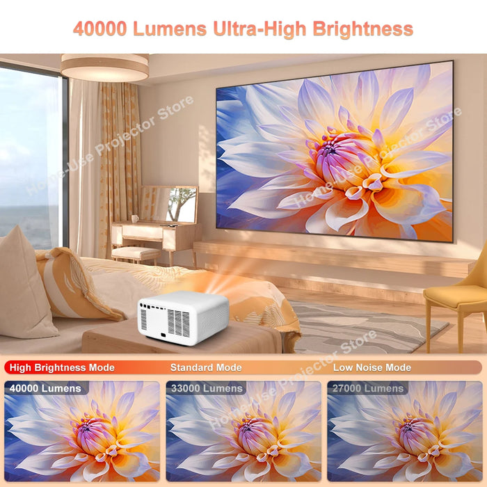 Smart LED Projector 3000 ANSI Lumens, 300-inch Display D9W