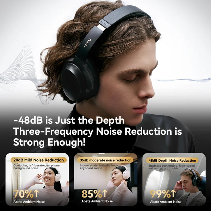 Wireless Black ANC Headset with 3D Surround Sound and HD Calls