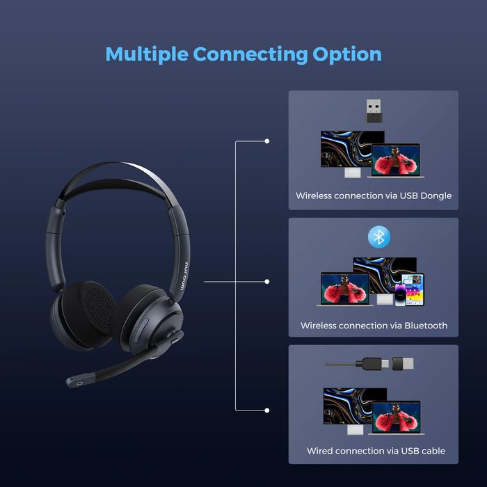 Wireless Headset with AI Noise Cancelling and Charging Stand