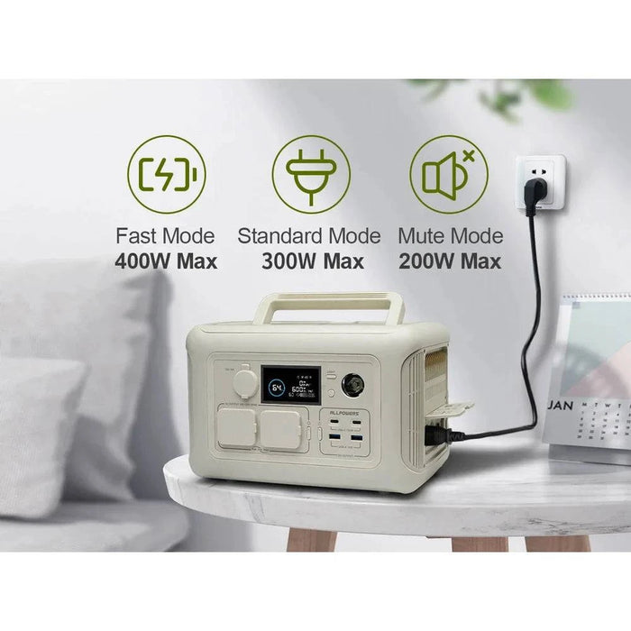 Portable Power Station with 28 x 19 x 19 cm size and 6 kg weight