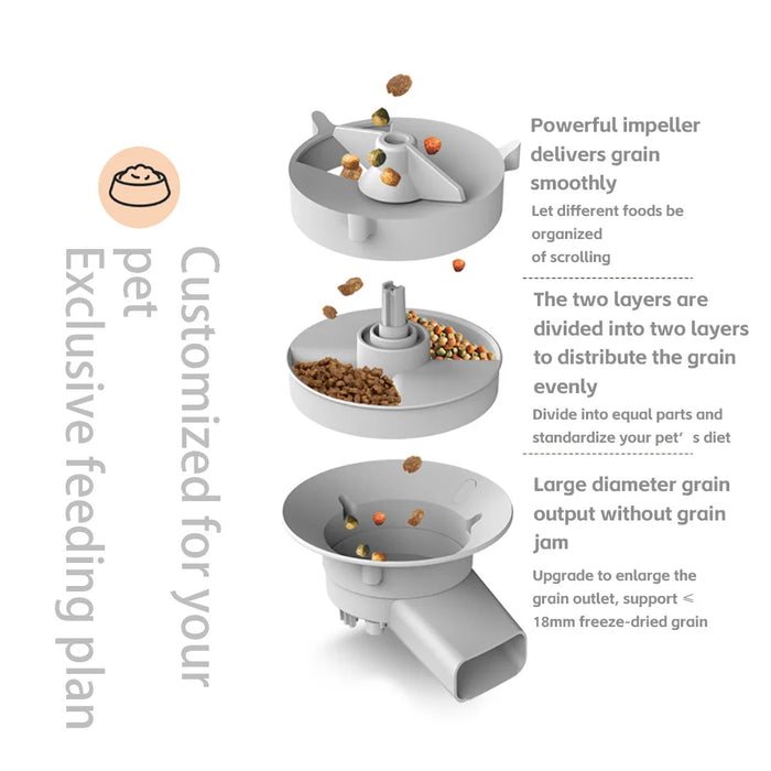 Automatic Feeder Double Bowl WIFI Smart 5L for Cats and Dogs - A modern and convenient feeding solution for pets with two bowls and smart WIFI technology
