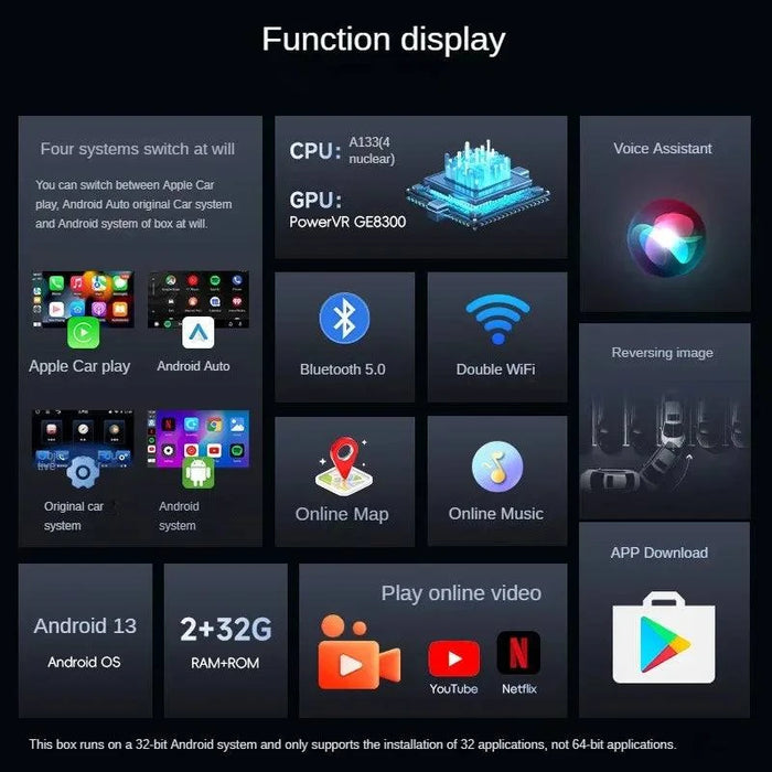 Maintains compatibility with 99% of car models equipped with wired CarPlay