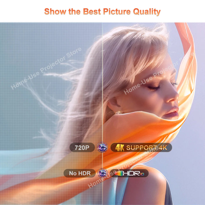 Ultra Bright 1080P Home Theater Projector with Bluetooth