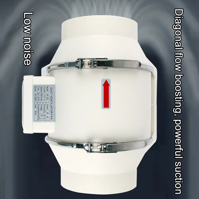 Quiet Ventilation Extractor Fan for Kitchen or Toilet 75mm outlet