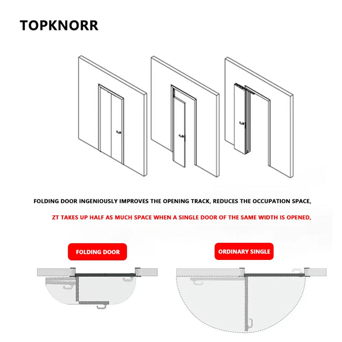 Stainless Steel Folding Door Hinge Set – 40kg Load 40 mm right away