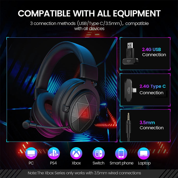 5.8GHz Wireless Gaming Headset for PC/PS4/PS5/Xbox with ENC Mic