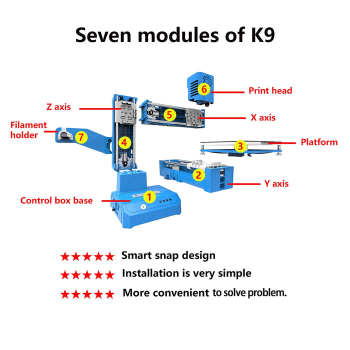 Mini 3D printer with easy-to-use features, compatible with FDM, TPU, and PLA filaments, and comes with a 175mm AU plug
