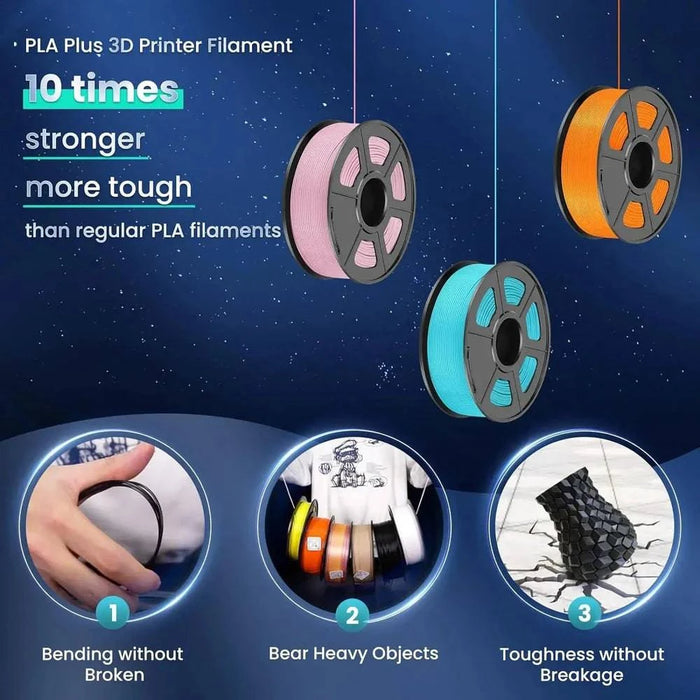 Environmentally friendly, biodegradable, and non-toxic filament materials