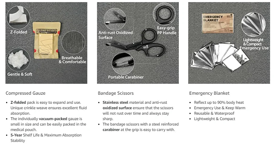 Lightweight and Portable First Aid Kit for Outdoor Activities