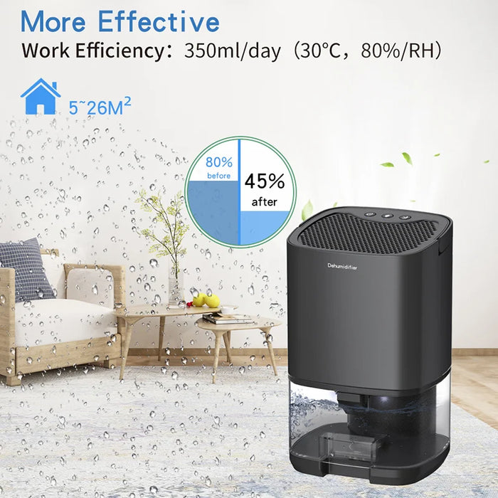 Portable Air Dehumidifier 1L Quiet, Energy-Efficient Moisture Absorber for Bedroom, Office & Kitchen