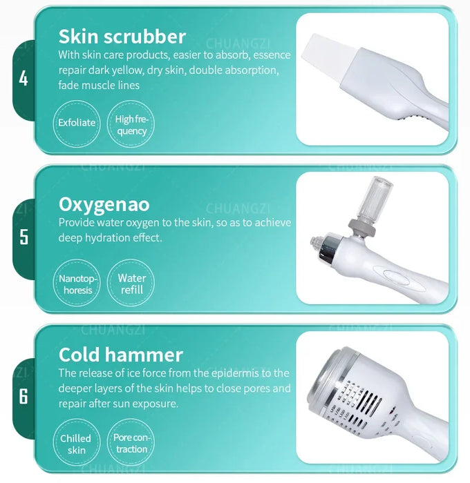 Portable 7-in-1 Skin Care Machine with Deep Cleaning System