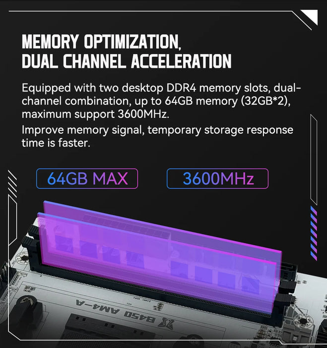 AMD B450 motherboard with TPM 20 security support