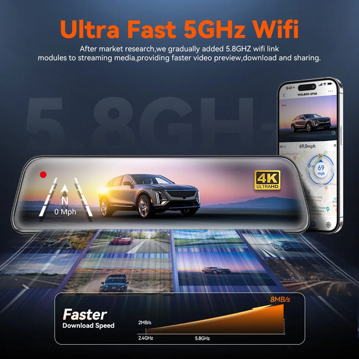10" 4K Mirror Dash Cam with Rear Camera & GPS