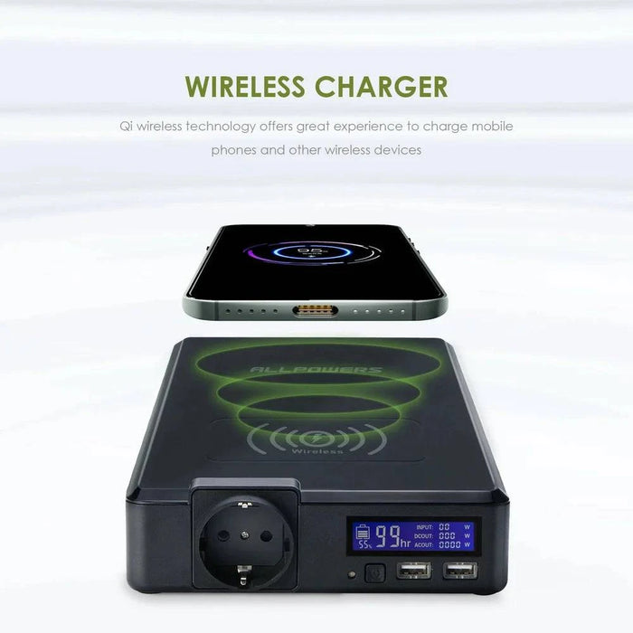 154Wh/41600mAh power station with multiple charging methods including solar input (solar panel not included)