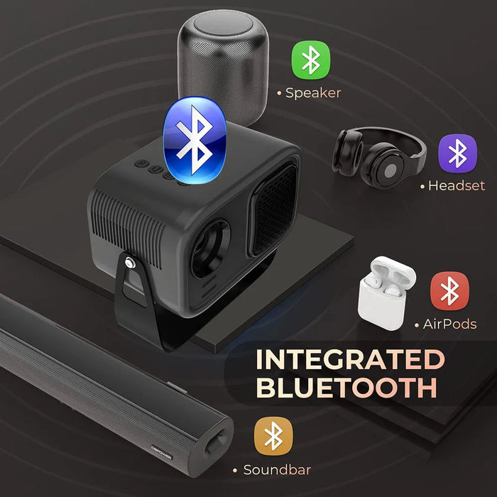 1080P Mini Projector with Wi-Fi and Android