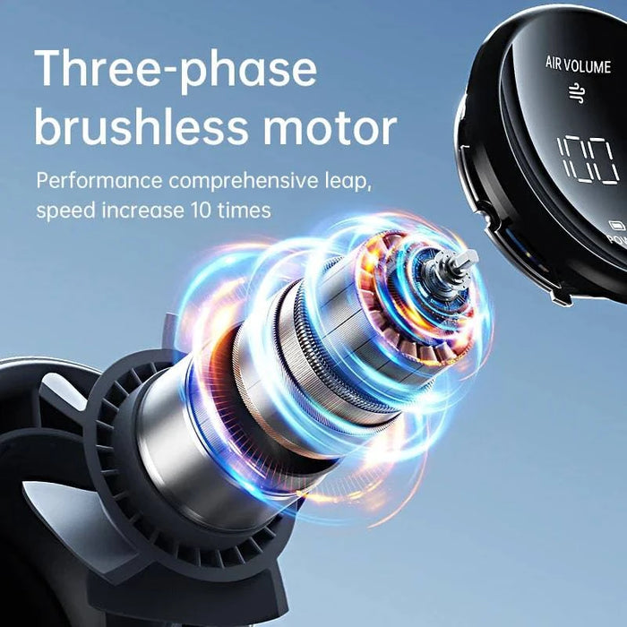 Mini Portable Handheld Fan with Rechargeable and LED Digital Display