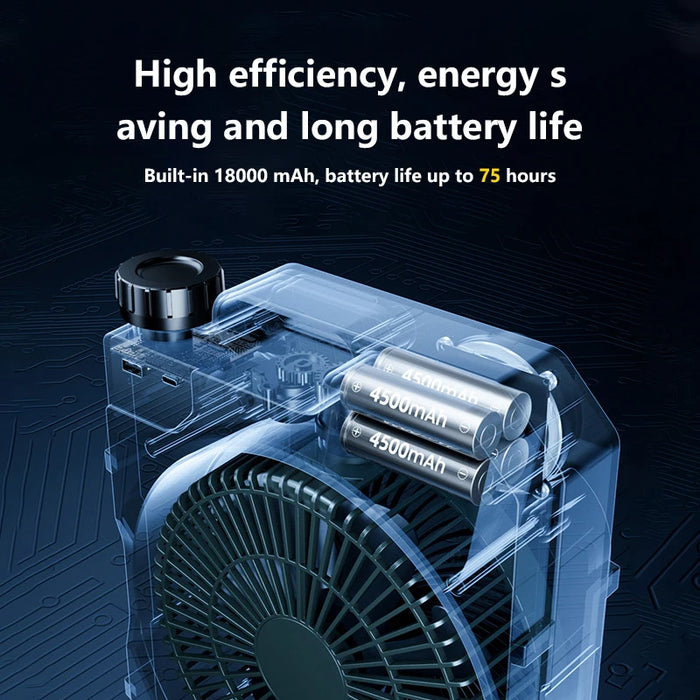 Rechargeable Outdoor Fan with Power Bank and LED Light