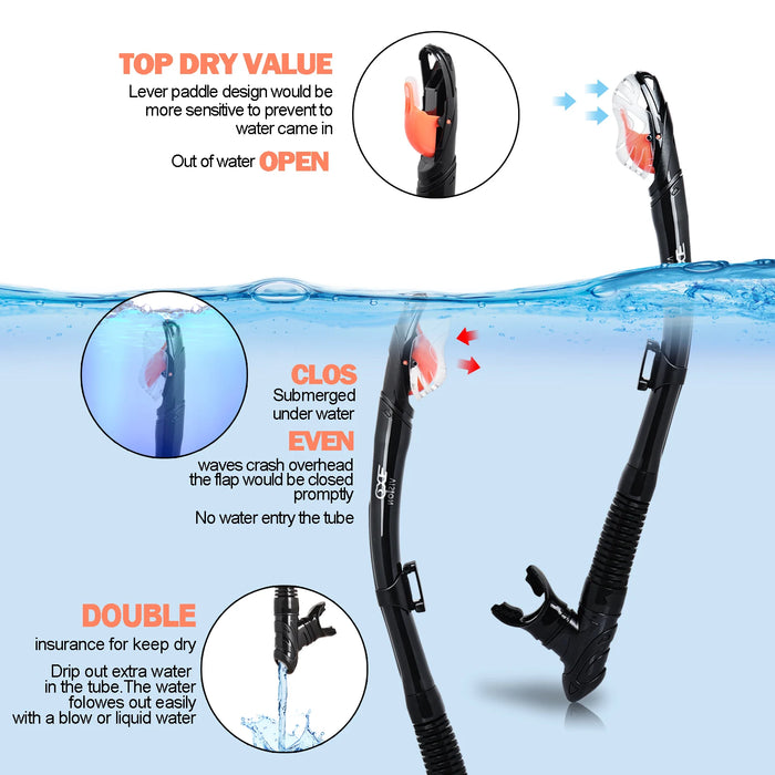 Dry snorkel valve prevents water from entering breathing tube