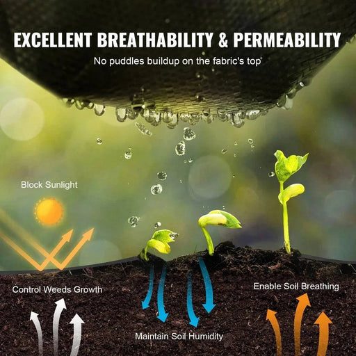 High-Density Woven Polypropylene Fabric for Long-Lasting Durability