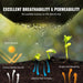 High-Density Woven Polypropylene Fabric for Long-Lasting Durability