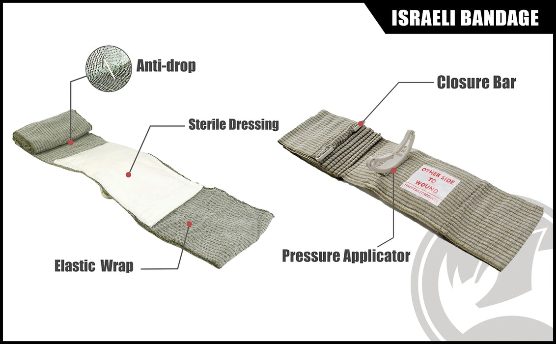 Quick Access Design for Fast and Efficient Use in Critical Moments