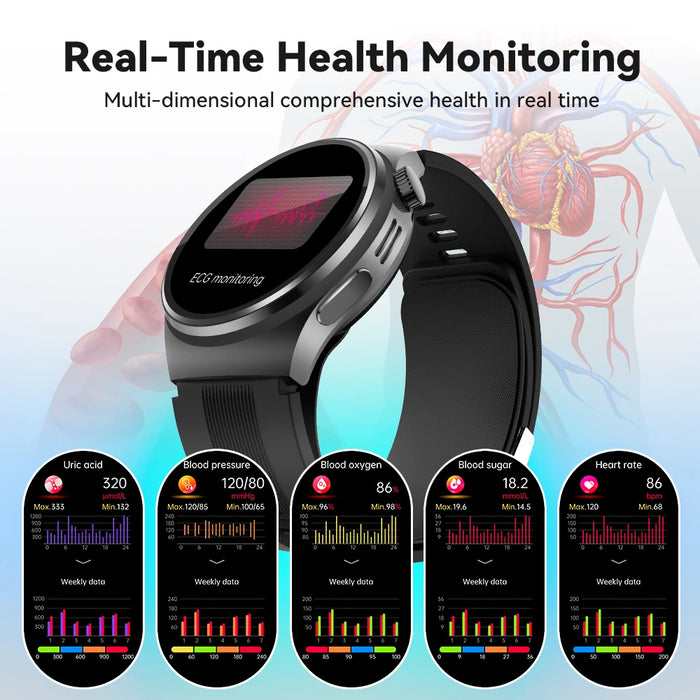 Smart Fitness Watch Blue with ECG and Blood Pressure