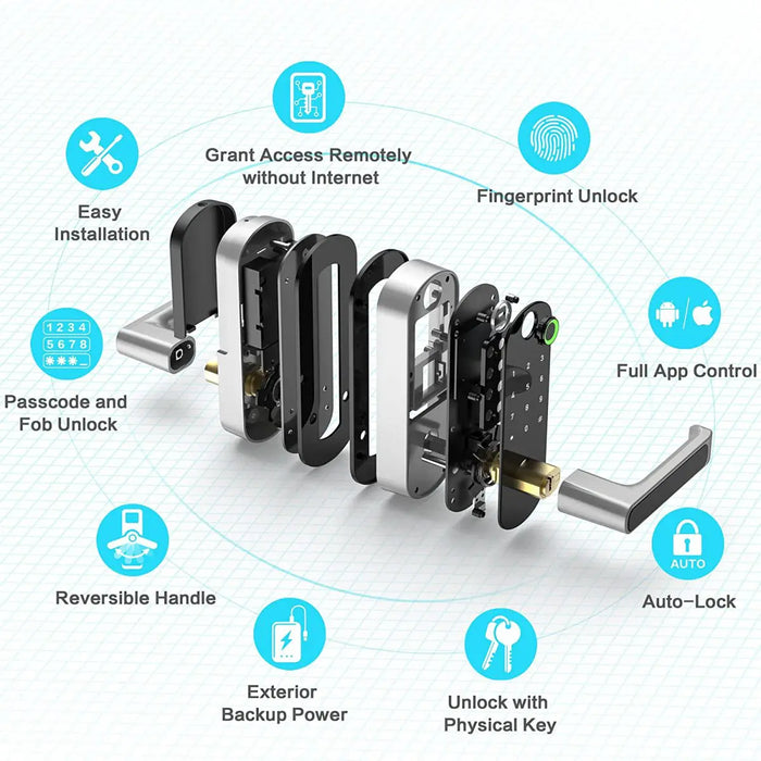 Compatible with door thickness of 35mm - 55mm and bore hole diameter of 54mm