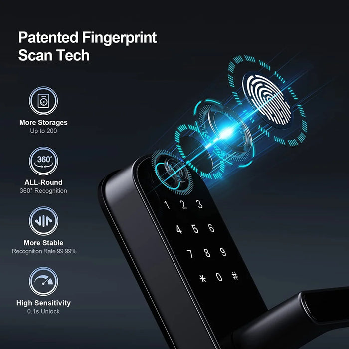 Quick and easy installation with Phillips screwdriver