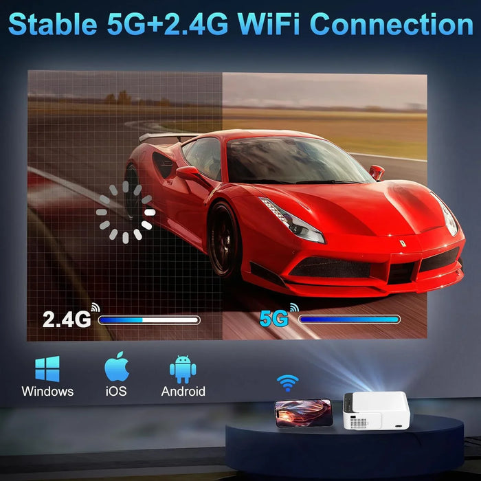 Mini Movie Projector 300 ANSI Lumens with Bluetooth 5.4