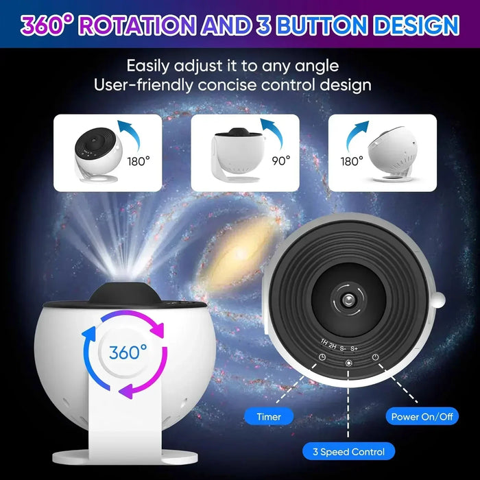 360° rotatable design to project stunning galaxy images onto ceilings, walls, or floors