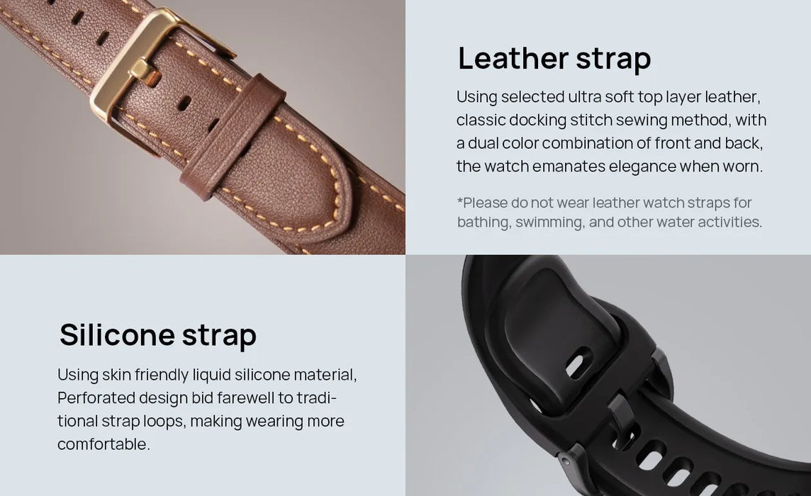 Smartwatch with Heart Rate Monitoring, Blood Oxygen Measurement, and Stress Detection