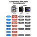 Touch-Panel-with-Sophisticated-Indicator-Lighting-for-Firefly-Like-Glow