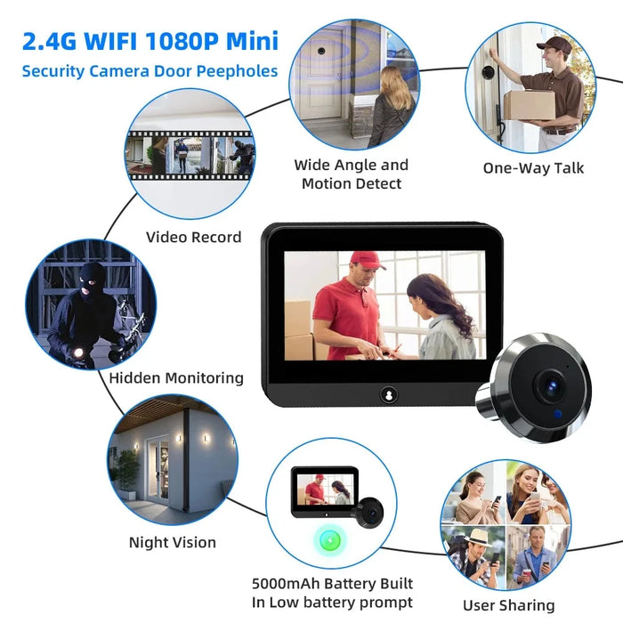 WiFi Peephole Door Camera with 43-inch LCD Screen and 5000mAh Battery
