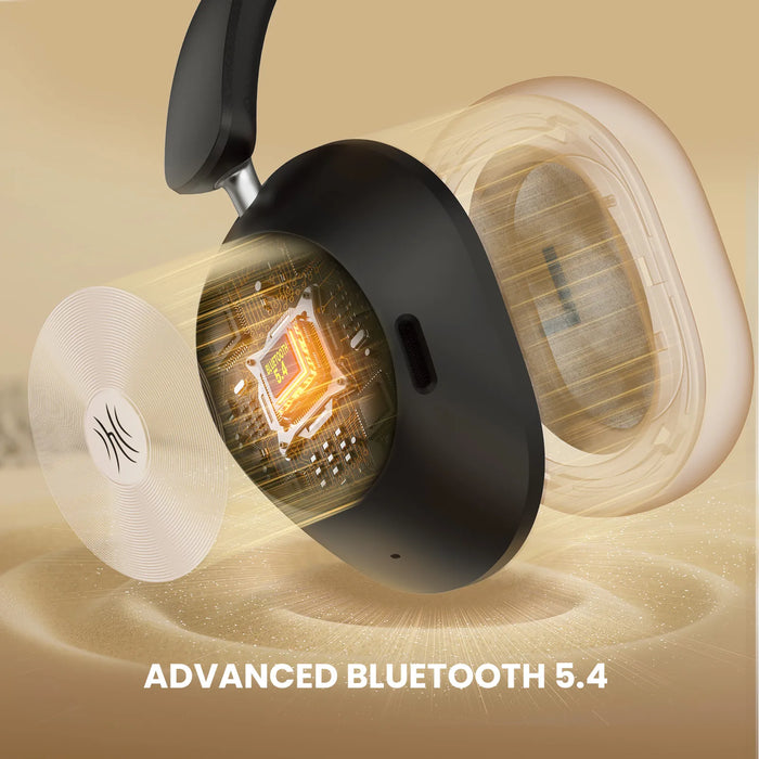 Wireless Noise Cancelling Over-Ear Headphones