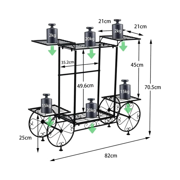 Sturdy and Stable with Decorative Round Wheels