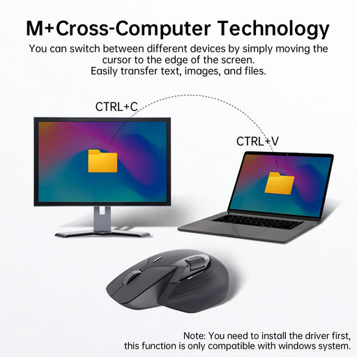 Ergonomic mouse with adjustable DPI and customisable buttons