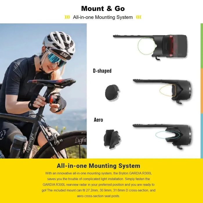 Offers a wide-angle light spread for increased visibility from different directions