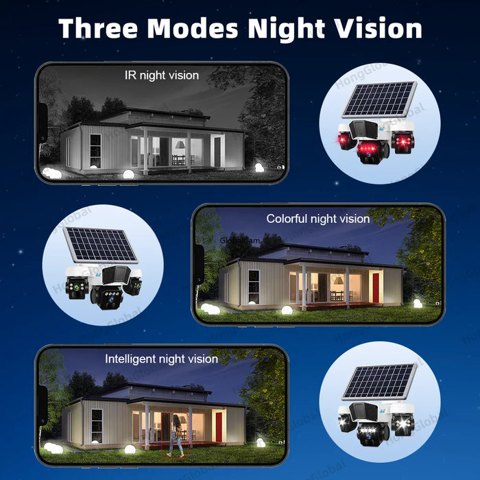 Outdoor Wireless 4G PTZ Camera with Solar Power and Night Vision