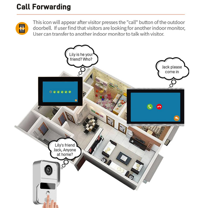10" Smart Video Doorbell with WiFi and Motion Alerts