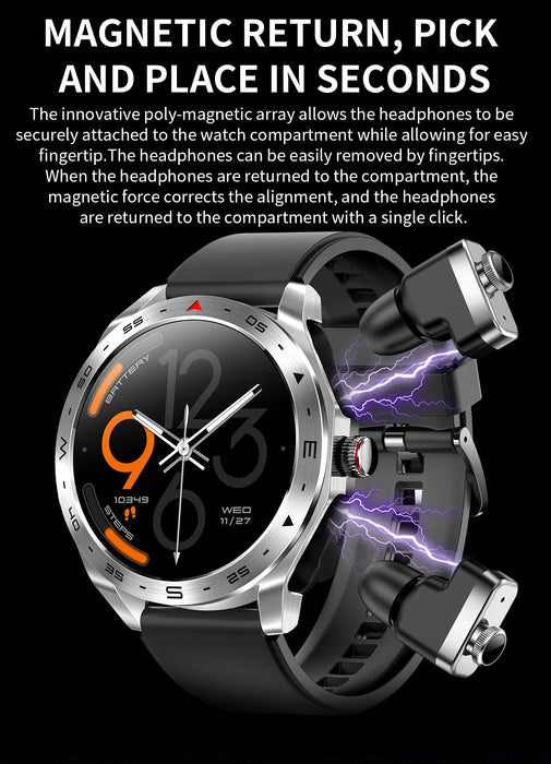 Durable and stylish smartwatch with long-lasting battery, Bluetooth 50, heart rate monitoring, blood pressure monitoring, and blood oxygen monitoring